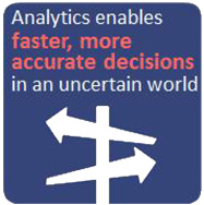 Analytics enables faster, more accurate decisions in an uncertain world