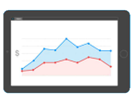 Predictive analytics