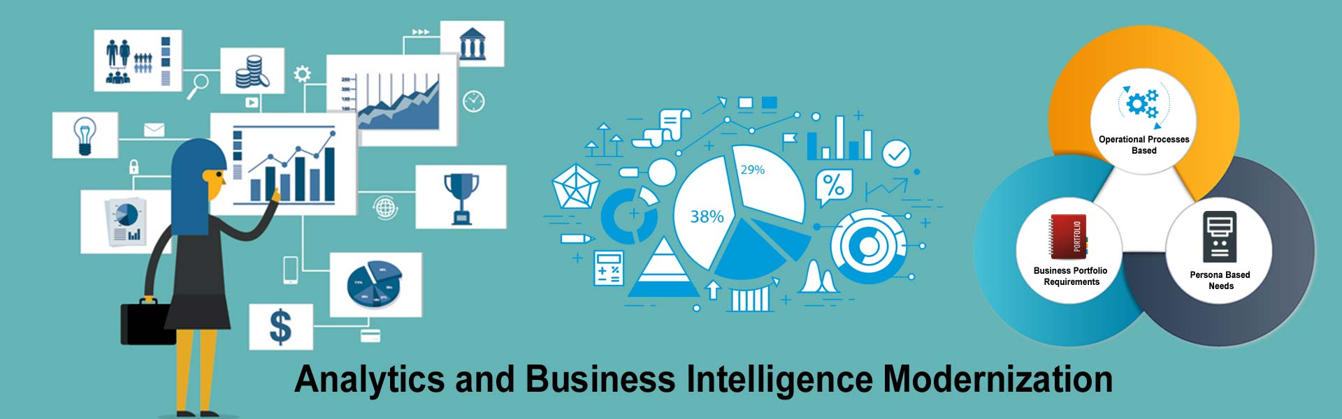 Analytics and Business Intelligence Modernization