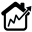 Price elasticity of Demand